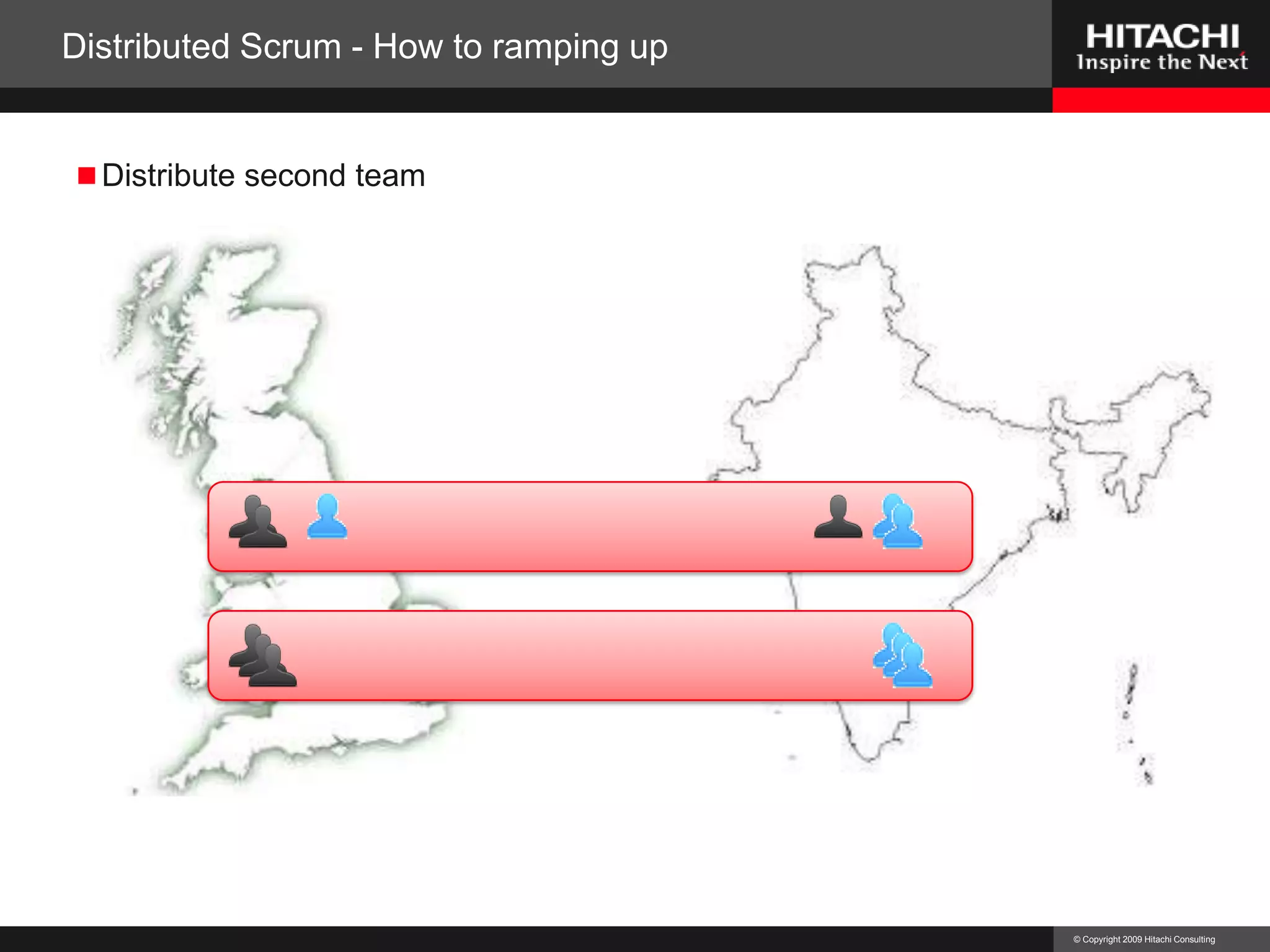 Resolves backlog dependencies and conflicts