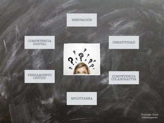 COMPETENCIA
DIGITAL
COMPETENCIA
COLABORATIVA
CREATIVIDAD
PENSAMIENTO
CRÍTICO
MULTITAREA
INNOVACIÓN
Domingo Chica
@dchicapardo
 