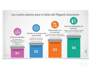 Domingo Chica
@dchicapardo
 