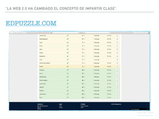 “LA WEB 2.0 HA CAMBIADO EL CONCEPTO DE IMPARTIR CLASE”.
EDPUZZLE.COM
Domingo Chica
@dchicapardo
 