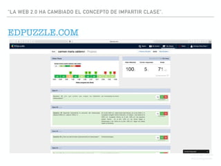 “LA WEB 2.0 HA CAMBIADO EL CONCEPTO DE IMPARTIR CLASE”.
EDPUZZLE.COM
Domingo Chica
@dchicapardo
 