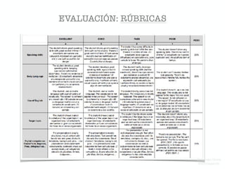 EVALUACIÓN: RÚBRICAS
Domingo Chica
@dchicapardo
 