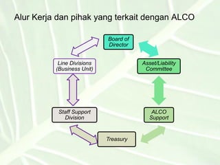 ALMA I.pdf