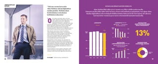 TOIMITUSJOHTAJAN
KATSAUS
KAI TELANNE - TOIMITUSJOHTAJA, ALMA MEDIA OYJ
04
”Tulevina vuosina kasvu tulee
Alma Mediassa vahvasti digitaalisen
median puolelta. Älykkään datan
hyödyntäminen on keskeinen
kehittämisen alueemme.”
Alma Median liikevaihto pysyi vuonna 2014 lähes edellisvuoden tasolla.
Painetun median liikevaihto laski Suomen yleisen taloustilanteen painamana. Sen sijaan Alma
Median digitaalinen rekrytointipalveluliiketoiminta itäisessä Keski-Euroopassa oli vahvassa
kasvussa koko vuoden ja pysyi myös erinomaisella kannattavuustasolla.
len erittäin tyytyväinen siihen, että Alma
Median digitaalinen liiketoiminta jatkoi vuonna
2014 vankalla nousu-uralla. Digitaalinen
liiketoimintamme kasvoi 12 prosenttia ja
digitaalisten tuotteiden ja palvelujen osuus koko
konsernin liikevaihdosta oli 32 prosenttia. Erityisesti Alma
Median digitaalinen liiketoiminta Suomen ulkopuolella
kasvoi odotettua paremmin ja pysyi erinomaisella
kannattavuustasolla. Valitettavasti hyvä digitaalinen kasvu ei
täysin riittänyt kompensoimaan painetun median laskua.
Myös tulevina vuosina kasvu tulee Alma Mediassa
vahvasti digitaalisen median puolelta – niin olemassa
olevien brändien kuin uusien tuotteiden ja palveluidenkin
kautta sekä kotimaassa että ulkomailla. Investoimme
muun muassa tietopalveluihin sekä erilaisiin kuluttaja-
ja lifestyle-palveluihin ja jatkamme ulkomaisen
rekrytointiliiketoimintamme kasvattamista.
Mediayhtiöiden toiminta kehittyy yhä vahvemmin IT-
yhtiöiden suuntaan, ja päivittäinen tekemisemme onkin
vahvasti teknistä kehitystyötä. Niin sanotun älykkään datan
hyödyntäminen on keskeinen kehittämisen alue lähivuosina.
Rakennamme kuluttajadataa analysoiden sisältöjämme ja
palveluitamme mainostajille sekä kehitämme mainos- ja
sisältömyyntiämme.
Toimintaympäristö on hyvin haastava jatkossakin, mutta
median murroksessa Alma Mediaa tukee yhtiön vahva
strategia ja selkeä suunta kohti digitaalista tulevaisuutta.”
O
”
KATSAUS ALMA MEDIAN TALOUTEEN VUONNA 2014
DIGITAALISTEN
REKRYTOINTIPALVELUIDEN
OSUUS LIIKEVAIHDOSTA
13%
LIIKEVAIHTO
2010 2011 2012 2013 2014
300
200
100
LIIKEVOITTO 2010-2014
Kertaluontoiset erät
Raportoitu % liikevaihtosta
295,4
Verkkoliiketoiminnan liikevaihto
Osuus liikevaihdosta
DIGITAALISEN
LIIKETOIMINNAN KASVU 2011-2014
100 35%
32%
50 17,5%
0 0%
MEUR
MAINOSMYYNNIN
LIIKEVAIHDON JAKAUMA
2014
50% 50%
PAINETTU
MEDIA
VERKKO
MEUR
40 15%
20 10%
0 5%
MEUR
05
 