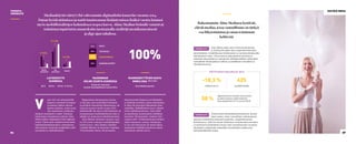 TOIMINTA-
YMPÄRISTÖ
06
uosi 2014 oli mediayhtiöille
haastava erityisesti Euroopan
ja Suomen heikon talousti-
lanteen johdosta, mutta myös
yhä nopeamman medianku-
lutuksen muutoksen vuoksi. Kuluttaja-
tottumusten muutoksesta johtuen Alma
Media kulkee vääjäämättä kohti digitaali-
suutta. Tämä vaatii ympärivuorokautisen
mediankäyttökokemuksen rakentamista
sekä kattavaa analyysiä asiakkaiden miel-
tymyksistä ja mediankäytöstä.
Digitaalisista tietomassoista koostu-
va big data, jota esimerkiksi kuluttajat
synnyttävät internetissä liikkuessaan, oli
vahvasti nouseva trendi vuonna 2014.
Mediataloille big datan hyödyntäminen on
avainasemassa tuotekehityksessä sekä si-
sältöjen tai mainonnan kohdentamisessa.
Alma Median toimintaa suuntasi vuon-
na 2014 myös voimakas mobiililaitteiden
käytön kasvu. Alma Median mobiilisi-
vustoilla liikenne on kasvanut viimeisen
18 kuukauden aikana 109 prosenttia.
Muutostrendin kärjessä ovat Iltalehden
ja Kotikokin palvelut, joissa molemmissa
jo lähes 60 prosenttia liikenteestä tulee
mobiilista. Mobiilikäytön kasvu vaikutti
myös mobiilimainontaan. Alma Medi-
an palveluissa mainosnäytöt mobiilissa
kasvoivat 100 prosenttia vuodesta 2013
vuoteen 2014. Verkkomainonnan kehitys
olikin kuluneena vuonna voimakasta,
ja sen yksi ilmentymä oli osaksi julkai-
sualustansa sisältöjä sulautuvan natiivi-
mainonnan määrän kasvu.
07
Rakennamme Alma Mediassa kestävää,
elävää mediaa, jossa vastuullisuus on tärkeä
osa liiketoimintaa ja oman toiminnan
kehitystä.
Alma Media jatkoi omia yritysvastuutoimiaan
ja yhteistyötä media-alan ympäristövaikutusten
pienentämisen, henkilökunnan kehittymisen ja nuorisotyöttömyyden
vähentämisen eteen. Yritysvastuun painopisteissä korostuivat
erityisesti journalismin ja mainonnan yhteiskunnalliset vaikutukset,
vastuullinen kuluttajadatan hallinta ja paikallinen sosiaalinen ja
yhteiskuntavastuu.
KESTÄVÄ MEDIA
MAINONNAN
KOLME SUURTA SUOMESSA
LAITEKEHITYS
SUOMESSA
100%
Alma Median palvelut
Verkko kiri television
rinnalle mainospaikkana vuonna 2014.
MAINOSNÄYTTÖJEN KASVU
MOBIILISSA 2013-2014
Mediankäyttö siirtyi yhä vahvemmin digitaalisiin kanaviin vuonna 2014.
Datan hyödyntämisen ja natiivimainonnan lisääntymisen lisäksi vuotta leimasi
myös mobiilisisältöjen kulutuksen nopea kasvu. Alma Median brändit vastasivat
toimintaympäristön muutoksiin tuottamalla sisältöjä monikanavaisesti
ja digi-ajan tahdissa.
YRITYSVASTUULUKUJA 2014
V
-18,3 % 425
58 %
sähkönkulutus kesätyöntekijää
digitaalisuuteen liittyvän koulutuksen
ja valmennuksen määrä kaikista
koulutuspäivistä (31 % vuonna 2013)
2013 2014e 2015e 2016e
VUONNA 2014
Yritysvastuun kehittämisessä korostuvat monen-
laiset teemat, kuten vastuullinen vaikuttaminen
jatkuvan yhteiskuntavastuutyön puitteissa, ympäristövastuun
kehittäminen, työhyvinvoinnin lisääminen monimuotoisuustoimien
ja esimiestyön kehittämisen kautta sekä vastuullisuuden tuominen
almalaisten arkipäivään esimerkiksi työntekijöitä osallistavien
kehityshankkeiden kautta.
VUONNA 2015
MUUT
TELEVISIO
VERKKOMEDIA
SANOMALEHDET
21%
23%
23%
33%
Matka-
puhelimet
Äly-
puhelimet
Tabletit
1,9 milj.
5,1 milj.
1,2 milj.
 