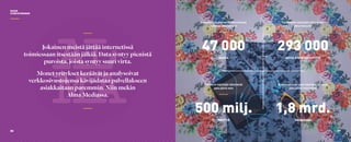 DATAN
HYÖDYNTÄMINEN
08
Jokainen meistä jättää internetissä
toimiessaan itsestään jälkiä. Data syntyy pienistä
puroista, joista syntyy suuri virta.
Monet yritykset keräävät ja analysoivat
verkkosivustojensa kävijädataa palvellakseen
asiakkaitaan paremmin. Niin mekin
Alma Mediassa.
Googlen hakukoneella internetissä
tehdään joka sekunti
Twitterin käyttäjät lähettävät
joka päivä noin
Facebookin käyttäjät julkaisevat
joka minuutti
Maailman internetin käyttäjät lataavat
joka päivä internetiin
47 000
500 milj.
293 000
1,8 mrd.
HAKUA
TWIITTIÄ
UUTTA STATUSPÄIVITYSTÄ
VALOKUVAA
09
 