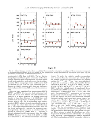 ALMA Multi–line Imaging of the Nearby Starburst Galaxy NGC 253 11
Fig. 5.— CO and dense gas line ratios (Secs. 4.1 and 4.2). The respective line ratio is given in each panel. The x–axis number corresponds
to the region number as deﬁned in Sec. 3.2 and Fig. 4. The horizontal line in each panel shows the value for the entire galaxy (i.e., the
global ratio). Uncertainties are determined from Table 1.
species ratio (⇠0.74; Baan et al. 2008). The fact that the
isotopologue substituted species have ratios farther from
unity is consistent with the expectation that high optical
depth in the main lines artiﬁcially drives the ratio closer
to unity. These isotopologue ratios tend to move NGC
253 further into the PDR-like ratio parameter space of
Baan et al. (2008), consistent with dense gas abundance
ratios inﬂuenced by warm, PDR across the inner nuclear
disk.
Given the lower opacities of the isotopologues of HCN,
HCO+
, and HNC, it is expected that subthermal exci-
tation will be the most relevant non-LTE consideration,
therefore it is worth modeling the physical conditions
implied by these lines. Knudsen et al. (2007) have mod-
eled the main isotopologues, including selected J tran-
sitions. Here we carry out an independent large velocity
gradient (LVG) radiative transfer modeling focusing on
the isotopic line ratios. Line ratios are modeled as they
are to ﬁrst order independent of the unknown areal ﬁll-
ing factor, and therefore constrain the parameter space
more precisely. The model used is patterned after the
models of Meier et al. (2008), with Jmax extended to
20 and collisional coe cients adapted from the Leiden
LAMDA database (van der Tak et al. 2007; see Table
4 for references to the individual molecular rate coe -
cients). To model the radiative transfer, assumptions
must be made about the abundance per velocity gradi-
ent. Models with a wide range of abundance per velocity
gradient (10 11.33
10 7.67
km 1
s pc) were calculated.
In general it is not easy to obtain agreement for the line
ratios of HCN/HCO+
, HCN/H13
CN, HCO+
/H13
CO+
,
H13
CO+
/H13
CN, HN13
C/H13
CO+
and HN13
C/H13
CN.
HCO+
’s e↵ective critical density is signiﬁcantly lower
than HCN and so HCO+
abundances have to be low com-
pared to HCN to obtain ratios of HCO+
/HCN lower than
unity. But pushing HCO+
abundances too low causes
disagreement with the isotopic ratios. If we focus only
on the ﬁve isotopic line ratios, then reasonable solutions
that match all are found over a fairly narrow range of pa-
rameter space. We adopt XHCN /dv/dr = 10 8.1
km 1
s
pc and XHCO+/dv/dr = XHNC/dv/dr = 10 8.85
km 1
s pc, consistent with XHCN ' 2.3 ⇥ 10 8
, XHCO+ '
XHNC ' 4.2 ⇥ 10 9
and a velocity gradient of ⇠3 km
s 1
pc 1
. For the isotopologues, a 12
C/13
C ratio of 80 is
adopted. These values are in reasonable agreement with
the values listed in Table 4 and the observed gas kinemat-
ics. There is room to adjust the abundances per veloc-
ity gradient of the ﬁve species individually, but keeping
HCO+
and HNC abundances equal does an acceptable
job. The low abundance of HCO+
demanded relative to
 
