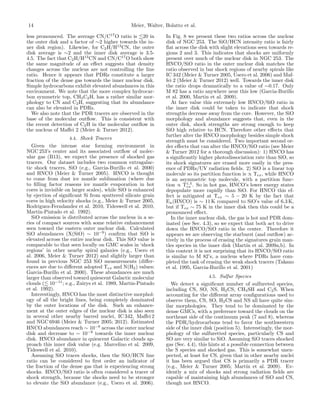 14 Meier, Walter, Bolatto et al.
less pronounced. The average CN/C17
O ratio is .20 in
the outer disk and a factor of ⇠2 higher towards the in-
ner disk region). Likewise, for C2H/H13
CN, the outer
disk average is ⇠2 and the inner disk average is 3.5-
4.5. The fact that C2H/H13
CN and CN/C17
O both show
the same magnitude of an e↵ect suggests that density
changes across the nucleus are not controlling the line
ratio. Hence it appears that PDRs constitute a larger
fraction of the dense gas towards the inner nuclear disk.
Simple hydrocarbons exhibit elevated abundances in this
environment. We note that the more complex hydrocar-
bon symmetric top, CH3C2H, has a rather similar mor-
phology to CN and C2H, suggesting that its abundance
can also be elevated in PDRs.
We also note that the PDR tracers are observed in the
base of the molecular outﬂow. This is consistent with
the recent detection of C2H in the molecular outﬂow in
the nucleus of Ma↵ei 2 (Meier & Turner 2012).
4.4. Shock Tracers
Given the intense star forming environment in
NGC 253’s center and its associated outﬂow of molec-
ular gas (B13), we expect the presence of shocked gas
tracers. Our dataset includes two common extragalac-
tic shock tracers, SiO (e.g., Garcia-Burillo et al. 2000)
and HNCO (Meier & Turner 2005). HNCO is thought
to come from dust ice mantle sublimation (where due
to ﬁlling factor reasons ice mantle evaporation in hot
cores is invisible on larger scales), while SiO is enhanced
by ejection of signiﬁcant Si from sputtered silicate grain
cores in high velocity shocks (e.g., Meier & Turner 2005,
Rodriguez-Ferndandez et al. 2010, Tideswell et al. 2010,
Martin-Pintado et al. 1992).
SiO emission is distributed across the nucleus in a se-
ries of compact sources with some relative enhancement
seen toward the eastern outer nuclear disk. Calculated
SiO abundances (X(SiO) ⇠ 10 9
) conﬁrm that SiO is
elevated across the entire nuclear disk. This SiO value is
comparable to that seen locally on GMC scales in ‘shock
regions’ in other nearby spiral galaxies (e.g., Usero et
al. 2006, Meier & Turner 2012) and slightly larger than
found in previous NGC 253 SiO measurements (di↵er-
ences are due to di↵erent adopted Tex and N(H2) values;
Garcia-Burillo et al. 2000). These abundances are much
larger than observed toward quiescent Galactic molecular
clouds (. 10 11
; e.g., Zuirys et al. 1989, Martin-Pintado
et al. 1992).
Interestingly, HNCO has the most distinctive morphol-
ogy of all the bright lines, being completely dominated
by the outer locations of the disk. Such an enhance-
ment at the outer edges of the nuclear disk is also seen
in several other nearby barred nuclei, IC 342, Ma↵ei 2
and NGC 6946 (Meier & Turner 2005; 2012). Estimated
HNCO abundances reach ⇠ 10 8
across the outer nuclear
disk and decrease to ⇠ 10 9
towards the inner nuclear
disk. HNCO abundance in quiescent Galactic clouds ap-
proach this inner disk value (e.g. Marcelino et al. 2009,
Tideswell et al. 2010).
Assuming SiO traces shocks, then the SiO/HCN line
ratio can be considered to ﬁrst order an indicator of
the fraction of the dense gas that is experiencing strong
shocks. HNCO/SiO ratio is often considered a tracer of
shock strength, because the shocks need to be stronger
to elevate the SiO abundance (e.g., Usero et al. 2006).
In Fig. 8 we present these two ratios across the nuclear
disk of NGC 253. The SiO/HCN intensity ratio is fairly
ﬂat across the disk with slight elevations seen towards re-
gions 2 and 3. This indicates that shocks are uniformly
present over much of the nuclear disk in NGC 253. The
HNCO/SiO ratio in the outer nuclear disk matches the
ratio observed in bar shock regions of nearby spirals like
IC 342 (Meier & Turner 2005, Usero et al. 2006) and Maf-
fei 2 (Meier & Turner 2012) well. Towards the inner disk
the ratio drops dramatically to a value of ⇠0.17. Only
M 82 has a ratio anywhere near this low (Garcia-Burillo
et al. 2000, Martin et al. 2009).
At face value this extremely low HNCO/SiO ratio in
the inner disk could be taken to indicate that shock
strengths decrease away from the core. However, the SiO
morphology and abundance suggests that, even in the
outer disk, shock strengths are strong enough to keep
SiO high relative to HCN. Therefore other e↵ects that
further alter the HNCO morphology besides simple shock
strength must be considered. Two important second or-
der e↵ects that can alter the HNCO/SiO ratio (see Meier
& Turner 2012 for a thorough discussion): 1) HNCO has
a signiﬁcantly higher photodissociation rate than SiO, so
its shock signatures are erased more easily in the pres-
ence of PDRs/UV radiation ﬁelds. 2) SiO is a linear top
molecule so its partition function is / Tex, while HNCO
is an asymmetric top molecule, with a partition func-
tion / T1.5
ex . So in hot gas, HNCO’s lower energy states
depopulate more rapidly than SiO. For HNCO this ef-
fect is mitigated at Tex ⇠ 5 20 K by the fact that
Eu(HNCO) is ⇠ 11 K compared to SiO’s value of 6.3 K,
but if Tex ⇠ 75 K in the inner disk then this could be a
pronounced e↵ect.
In the inner nuclear disk, the gas is hot and PDR dom-
inated (see Sec. 4.3), so we expect that both act to drive
down the HNCO/SiO ratio in the center. Therefore it
appears we are observing the starburst (and outﬂow) ac-
tively in the process of erasing the signatures grain man-
tles species in the inner disk (Mart´ın et al. 2009a,b). In
this context it is not surprising that its HNCO/SiO ratio
is similar to M 82’s, a nucleus where PDRs have com-
pleted the task of erasing the weak shock tracers (Takano
et al. 1995, Garcia-Burillo et al. 2001)
4.5. Sulfur Species
We detect a signiﬁcant number of sulfureted species,
including CS, SO, NS, H2CS, CH3SH and C2S. When
accounting for the di↵erent array conﬁgurations used to
observe them, CS, SO, H2CS and NS all have quite sim-
ilar morphologies. They tend to be dominated by the
dense GMCs, with a preference toward the clouds on the
northeast side of the continuum peak (7 and 8), whereas
the PDR/hydrocarbons tend to favor the southwestern
side of the inner disk (position 5). Interestingly, the mor-
phology of the sulfuretted species, particularly CS and
SO are very similar to SiO. Assuming SiO traces shocked
gas (Sec. 4.4), this hints at a possible connection between
the S species and shocked gas. This is somewhat unex-
pected, at least for CS, given that in other nearby nuclei
it has been argued that CS is primarily a PDR tracer
(e.g., Meier & Turner 2005; Mart´ın et al. 2009). Ev-
idently a mix of shocks and strong radiation ﬁelds are
capable of maintaining high abundances of SiO and CS,
though not HNCO.
 
