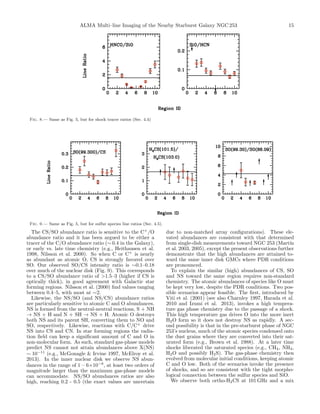 ALMA Multi–line Imaging of the Nearby Starburst Galaxy NGC 253 15
Fig. 8.— Same as Fig. 5, but for shock tracer ratios (Sec. 4.4)
Fig. 9.— Same as Fig. 5, but for sulfur species line ratios (Sec. 4.5).
The CS/SO abundance ratio is sensitive to the C+
/O
abundance ratio and it has been argued to be either a
tracer of the C/O abundance ratio (⇠ 0.4 in the Galaxy),
or early vs. late time chemistry (e.g., Heithausen et al.
1998, Nilsson et al. 2000). So when C or C+
is nearly
as abundant as atomic O, CS is strongly favored over
SO. Our observed SO/CS intensity ratio is ⇠0.1–0.18
over much of the nuclear disk (Fig. 9). This corresponds
to a CS/SO abundance ratio of >1.5–3 (higher if CS is
optically thick), in good agreement with Galactic star
forming regions. Nilsson et al. (2000) ﬁnd values ranging
between 0.4–5, with most at ⇠2.
Likewise, the NS/SO (and NS/CS) abundance ratios
are particularly sensitive to atomic C and O abundances.
NS is formed from the neutral-neutral reactions, S + NH
! NS + H and N + SH ! NS + H. Atomic O destroys
both NS and its parent SH, converting them to NO and
SO, respectively. Likewise, reactions with C/C+
drive
NS into CS and CN. In star forming regions the radia-
tion ﬁeld can keep a signiﬁcant amount of C and O in
non-molecular form. As such, standard gas-phase models
predict NS cannot not attain abundances above X(NS)
⇠ 10 11
(e.g., McGonagle & Irvine 1997, McElroy et al.
2013). In the inner nuclear disk we observe NS abun-
dances in the range of 1 – 6⇥10 9
, at least two orders of
magnitude larger than the maximum gas-phase models
can accommodate. NS/SO abundances ratios are also
high, reaching 0.2 - 0.5 (the exact values are uncertain
due to non-matched array conﬁgurations). These ele-
vated abundances are consistent with that determined
from single-dish measurements toward NGC 253 (Mart´ın
et al. 2003, 2005), except the present observations further
demonstrate that the high abundances are attained to-
ward the same inner disk GMCs where PDR conditions
are pronounced.
To explain the similar (high) abundances of CS, SO
and NS toward the same region requires non-standard
chemistry. The atomic abundances of species like O must
be kept very low, despite the PDR conditions. Two pos-
sible scenarios appear feasible. The ﬁrst, introduced by
Viti et al. (2001) (see also Charnley 1997, Harada et al.
2010 and Izumi et al. 2013), invokes a high tempera-
ture gas phase chemistry due to the passage of a shock.
This high temperature gas drives O into the more inert
H2O form so it does not destroy NS as rapidly. A sec-
ond possibility is that in the pre-starburst phase of NGC
253’s nucleus, much of the atomic species condensed onto
the dust grains where they are converted into their sat-
urated form (e.g., Brown et al. 1988). At a later time
shocks liberated the saturated species (e.g., CH4, NH3,
H2O and possibly H2S). The gas-phase chemistry then
evolved from molecular initial conditions, keeping atomic
C and O low. Both of the scenarios invoke the presence
of shocks, and so are consistent with the tight morpho-
logical connection between the sulfur species and SiO.
We observe both ortho-H2CS at 101 GHz and a mix
 