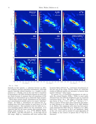 8 Meier, Walter, Bolatto et al.
Dec.Offset(")
CH
3
C
2
H
102.55 GHz
−40
−30
−20
−10
0
10
20
30
40
0
1
2
3
4
H
2
CS
103.04 GHz
−0.1
0
0.1
0.2
0.3
0.4
0.5
0.6
0.7 C
17
O
112.36 GHz
0
0.5
1
1.5
2
Dec.Offset(")
CN
113.19 GHz
−40
−30
−20
−10
0
10
20
30
40
0
10
20
30
40
CN
113.49 GHz
0
20
40
60
80
CO(v=1)/CH
4
?
114.22 GHz
−0.2
0
0.2
0.4
0.6
0.8
1
1.2
R.A. Offset (")
Dec.Offset(")
CH
3
CHO?
114.94 GHz
−40−30−20−10010203040
−40
−30
−20
−10
0
10
20
30
40
−0.2
0
0.2
0.4
0.6
R.A. Offset (")
CO
115.27 GHz
−40−30−20−10010203040
100
200
300
400
500
600
700
800
R.A. Offset (")
NS
115.56 GHz
−40−30−20−10010203040
0
0.5
1
1.5
2
Fig. 3.— Cont.
depends on line opacity, ⌧, (photons become an e↵ec-
tive ’collision’ partner) and hence abundances, with high
opacity lowering critical densities, ncr, roughly in pro-
portion to ⌧. Finally, even in the case that a transition
is thermalized, the LTE calculated columns are strict up-
per limits because it assumes that all transitions of the
molecule are thermalized up to arbitrarily high energies.
With these caveats stated, abundances are the impor-
tant astrochemical variable and so we report ’reference’
ranges. In Table 1, abundances are reported for Tex
ranging from 10 K (ﬁrst number in each entry) to 75 K
(second number). Also included in the the table are ncr
(not including opacity e↵ects) for the transitions. It is
expected that for the inner nuclear disk positions tran-
sitions with moderate ncr (e.g., C17
O, HNCO, H2CS,
C2H, HCO+
, and SO) will have Tex at the high end of
the range. High ncr transitions and outer nuclear disk
locations likely will have Tex (and hence abundances) at
the low end of the range. Future, follow up, multi-line
studies of di↵erent species are necessary to narrow these
quoted ’reference’ value ranges.
To convert Nmol to fractional abundances we also re-
quire H2 column density, N(H2). N(H2) is most easily
obtained from the CO(1-0) brightness and an empirical
conversion factor, XCO. We adopt a CO-to-H2 conver-
sion factor of XCO = 0.5 ⇥ 1020
cm 2
(K km s 1
) 1
.
This is a factor of four lower than typical for the Galac-
tic disk (Strong et al. 1988; Hunter et al. 1997; Bolatto
et al. 2013a), but consistent with what has been previ-
ously estimated for NGC 253 (e.g. Paglione et al. 2001,
B13, L14). Uncertainties in XCO are signiﬁcant, likely
at the ±2⇥ level, and in section 4.1 some discussion of
its validity in the context of optical thin C17
O(1–0) is
discussed.
 