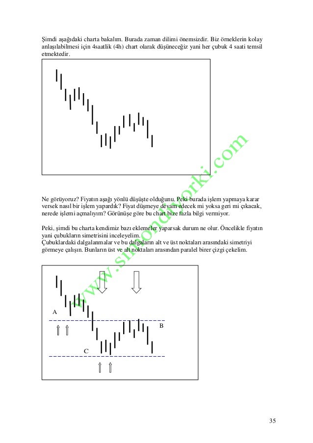 Forex mi vob mu