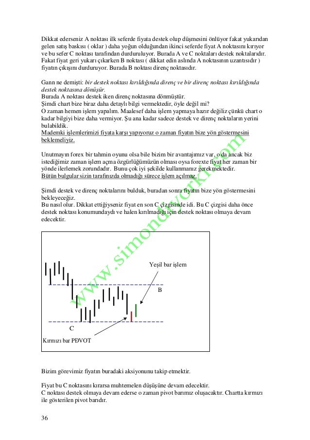 Alman forex sinyalleri forum