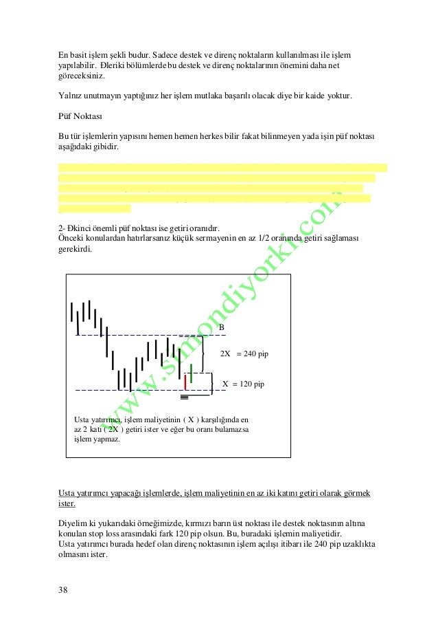 Forex mi vob mu