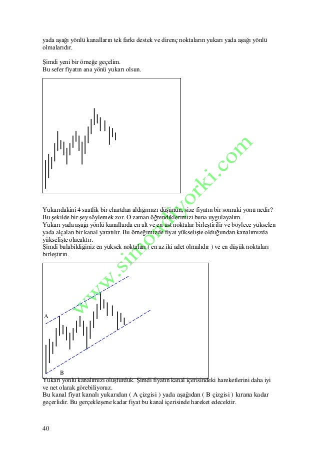 Forex mi vob mu