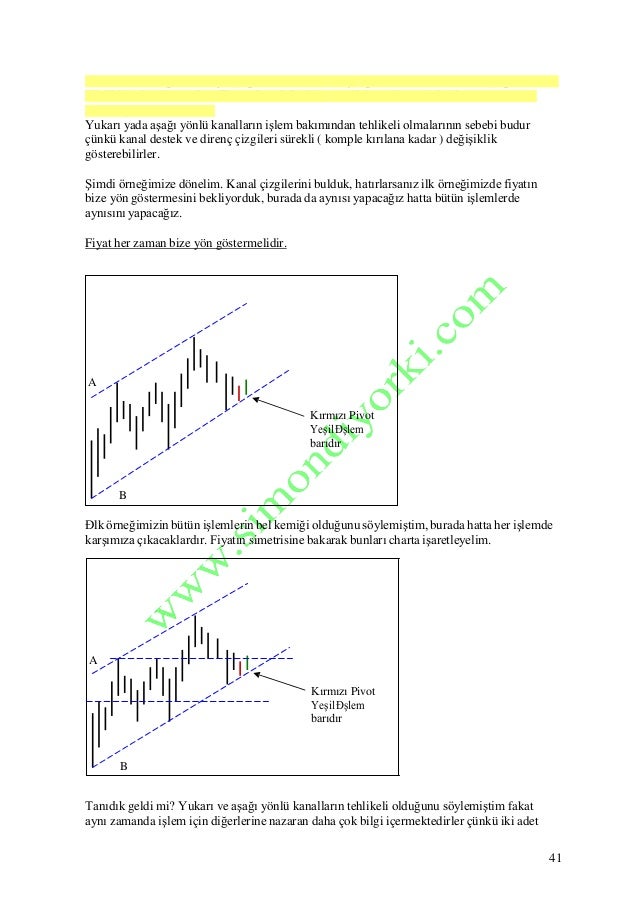 Forex mi vob mu