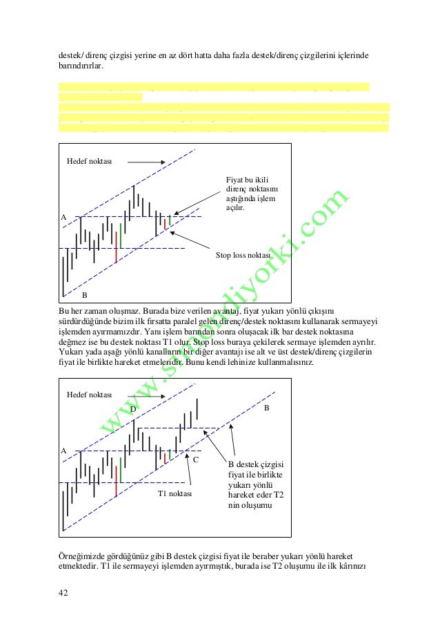 Forex mi vob mu