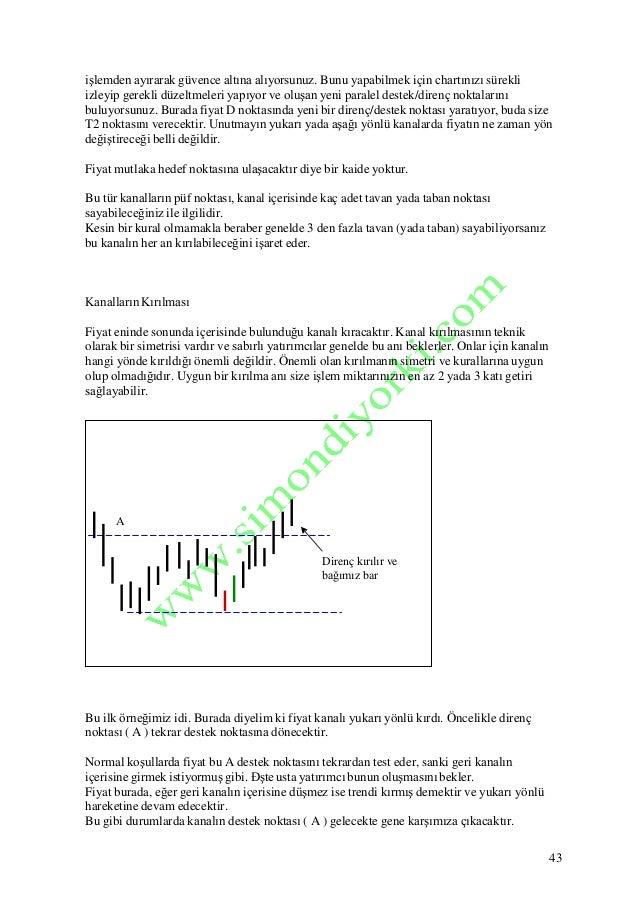 Forex mi vob mu