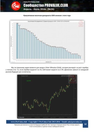 www.ProValue.club
Сообщество PROVALUE.CLUB
Апрель - Июль 2016г. (№26)
Прошлые достижения не гарантия будущих прибылей. Все торговые операции имеют Риск потери средств.
Стоит использовать в сделках только свободный капитал.
www.ProValue.club · Copyright © ProValue.Club 2013-2016 · Email: ask@provalue.ru
12
Кумулятивная месячная доходность GDX начиная с этого года
Мы по-прежнему ждем момента для входа в Silver Wheaton (SLW), которая реагирует на рост серебра
с плечом 2-3х. Т.е. если серебро вырастет на 1%, SLW может вырасти на 2-3%. Движение зависит от ожиданий
рынком будущих цен на металлы.
 