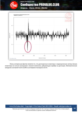 www.ProValue.club
Сообщество PROVALUE.CLUB
Апрель - Июль 2016г. (№26)
Прошлые достижения не гарантия будущих прибылей. Все торговые операции имеют Риск потери средств.
Стоит использовать в сделках только свободный капитал.
www.ProValue.club · Copyright © ProValue.Club 2013-2016 · Email: ask@provalue.ru
14
Очень интересным фактом является то, что долгосрочные инвесторы в недооцененные активы (вэлью
инвесторы) не сильно выигрывают, покупая компанию, добывающую серебро на долгосрок. Математическое
ожидание составляет всего 0,59% на интервале последних 10 лет.
 