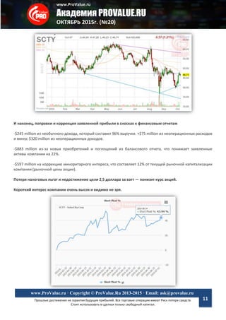 www.ProValue.ru
Академия PROVALUE.RU
ОКТЯБРЬ 2015г. (№20)
Прошлые достижения не гарантия будущих прибылей. Все торговые операции имеют Риск потери средств.
Стоит использовать в сделках только свободный капитал.
www.ProValue.ru · Copyright © ProValue.Ru 2013-2015 · Email: ask@provalue.ru
11
И наконец, поправки и коррекция заявленной прибыли в сносках к финансовым отчетам
-$245 million из необычного дохода, который составил 96% выручки. +$75 million из неоперационных расходов
и минус $320 million из неоперационных доходов.
-$883 million из-за новых приобретений и поглощений из балансового отчета, что понижает заявленные
активы компании на 22%.
-$597 million на коррекцию миноритарного интереса, что составляет 12% от текущей рыночной капитализации
компании (рыночной цены акции).
Потеря налоговых льгот и недостижение цели 2,5 доллара за ватт — понизит курс акций.
Короткий интерес компании очень высок и видимо не зря.
 