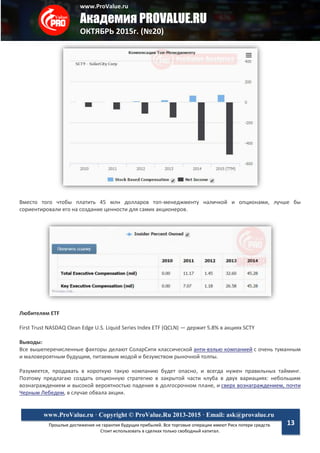 www.ProValue.ru
Академия PROVALUE.RU
ОКТЯБРЬ 2015г. (№20)
Прошлые достижения не гарантия будущих прибылей. Все торговые операции имеют Риск потери средств.
Стоит использовать в сделках только свободный капитал.
www.ProValue.ru · Copyright © ProValue.Ru 2013-2015 · Email: ask@provalue.ru
13
Вместо того чтобы платить 45 млн долларов топ-менеджменту наличкой и опционами, лучше бы
сориентировали его на создание ценности для самих акционеров.
Любителям ETF
First Trust NASDAQ Clean Edge U.S. Liquid Series Index ETF (QCLN) — держит 5.8% в акциях SCTY
Выводы:
Все вышеперечисленные факторы делают СоларСити классической анти-вэлью компанией с очень туманным
и маловероятным будущим, питаемым модой и безумством рыночной толпы.
Разумеется, продавать в короткую такую компанию будет опасно, и всегда нужен правильных тайминг.
Поэтому предлагаю создать опционную стратегию в закрытой части клуба в двух вариациях: небольшим
вознаграждением и высокой вероятностью падения в долгосрочном плане, и сверх вознаграждением, почти
Черным Лебедем, в случае обвала акции.
 