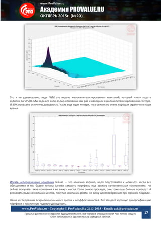 www.ProValue.ru
Академия PROVALUE.RU
ОКТЯБРЬ 2015г. (№20)
Прошлые достижения не гарантия будущих прибылей. Все торговые операции имеют Риск потери средств.
Стоит использовать в сделках только свободный капитал.
www.ProValue.ru · Copyright © ProValue.Ru 2013-2015 · Email: ask@provalue.ru
17
Это и не удивительно, ведь IWM это индекс малокапитализированных компаний, который начал падать
задолго до SP500. Мы ведь все анти-вэлью компании как раз и находили в малокапитализированном секторе.
И 80% показало отличную доходность. Часть еще ждет января, но в целом это очень хорошая стратегия в наше
время.
Искать недооцененные компании сейчас — это конечно хорошо, надо подготовится к моменту, когда все
обесценится и мы будем готовы заново затарить портфель под завязку качественными компаниями. Но
сейчас покупать такие компании я не вижу смысла. Если рынок просядет, они тоже еще больше просядут. А
рисковать ради нескольких центов, покупая компании роста, не вижу целесообразным при прямом подходе.
Наши исследования вскрыли очень много дырок и неэффективностей. Все это дает хорошую диверсификацию
портфеля и приличную годовую доходность.
 