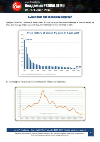 www.ProValue.ru
Академия PROVALUE.RU
ОКТЯБРЬ 2015г. (№20)
Прошлые достижения не гарантия будущих прибылей. Все торговые операции имеют Риск потери средств.
Стоит использовать в сделках только свободный капитал.
www.ProValue.ru · Copyright © ProValue.Ru 2013-2015 · Email: ask@provalue.ru
4
Бычий Кейс для Солнечной Энергии?
Прогресс развития солнечной индустрии с 80-х до сего дня был впечатляющим и хорошо виден на
этом графике, где виден сильный спад стоимости солнечных панелей за ватт.
На этом графике показано снижение ставок по ипотечным кредитам:
 