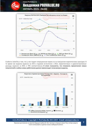 www.ProValue.ru
Академия PROVALUE.RU
ОКТЯБРЬ 2015г. (№20)
Прошлые достижения не гарантия будущих прибылей. Все торговые операции имеют Риск потери средств.
Стоит использовать в сделках только свободный капитал.
www.ProValue.ru · Copyright © ProValue.Ru 2013-2015 · Email: ask@provalue.ru
7
Слабость SolarCity в том, что у нее падает операционная маржа из-за повышения маркетинговых расходов. В
то время как выручка выросла на 41% в годовом исчислении с 2012, маркетинговые и административные
расходы выросли на 85% и 79% соответственно. В итоге получается, что стоимость привлечения новых
покупателей и найма новых работников далеко превосходит получаемую выручку.
 