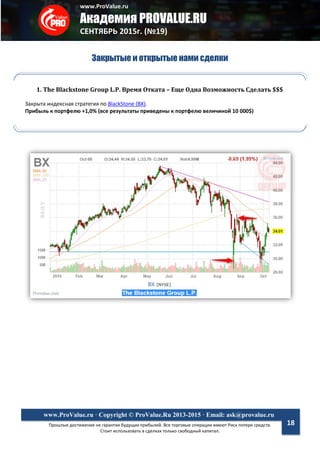 www.ProValue.ru
Академия PROVALUE.RU
СЕНТЯБРЬ 2015г. (№19)
Прошлые достижения не гарантия будущих прибылей. Все торговые операции имеют Риск потери средств.
Стоит использовать в сделках только свободный капитал.
www.ProValue.ru · Copyright © ProValue.Ru 2013-2015 · Email: ask@provalue.ru
18
Закрытые и открытые нами сделки
1. The Blackstone Group L.P. Время Отката – Еще Одна Возможность Сделать $$$
Закрыта индексная стратегия по BlackStone (BX).
Прибыль к портфелю +1,0% (все результаты приведены к портфелю величиной 10 000$)
 