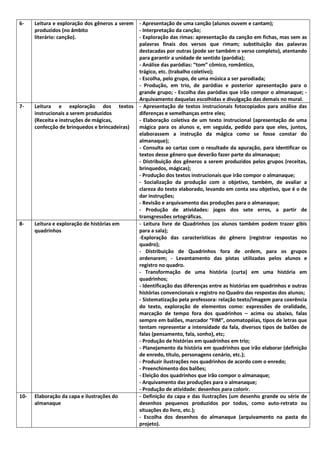 6-

Leitura e exploração dos gêneros a serem
produzidos (no âmbito
literário: canção).

7-

Leitura e exploração dos textos
instrucionais a serem produzidos
(Receita e instruções de mágicas,
confecção de brinquedos e brincadeiras)

8-

Leitura e exploração de histórias em
quadrinhos

10-

Elaboração da capa e ilustrações do
almanaque

- Apresentação de uma canção (alunos ouvem e cantam);
- Interpretação da canção;
- Exploração das rimas: apresentação da canção em fichas, mas sem as
palavras finais dos versos que rimam; substituição das palavras
destacadas por outras (pode ser também o verso completo), atentando
para garantir a unidade de sentido (paródia);
- Análise das paródias: “tom” cômico, romântico,
trágico, etc. (trabalho coletivo);
- Escolha, pelo grupo, de uma música a ser parodiada;
- Produção, em trio, de paródias e posterior apresentação para o
grande grupo; - Escolha das paródias que irão compor o almanaque; Arquivamento daquelas escolhidas e divulgação das demais no mural.
- Apresentação de textos instrucionais fotocopiados para análise das
diferenças e semelhanças entre eles;
- Elaboração coletiva de um texto instrucional (apresentação de uma
mágica para os alunos e, em seguida, pedido para que eles, juntos,
elaborassem a instrução da mágica como se fosse constar do
almanaque);
- Consulta ao cartaz com o resultado da apuração, para identificar os
textos desse gênero que deverão fazer parte do almanaque;
- Distribuição dos gêneros a serem produzidos pelos grupos (receitas,
brinquedos, mágicas);
- Produção dos textos instrucionais que irão compor o almanaque;
- Socialização da produção com o objetivo, também, de avaliar a
clareza do texto elaborado, levando em conta seu objetivo, que é o de
dar instruções;
- Revisão e arquivamento das produções para o almanaque;
- Produção de atividades: jogos dos sete erros, a partir de
transgressões ortográficas.
- Leitura livre de Quadrinhos (os alunos também podem trazer gibis
para a sala);
-Exploração das características do gênero (registrar respostas no
quadro);
- Distribuição de Quadrinhos fora de ordem, para os grupos
ordenarem; - Levantamento das pistas utilizadas pelos alunos e
registro no quadro.
- Transformação de uma história (curta) em uma história em
quadrinhos;
- Identificação das diferenças entre as histórias em quadrinhos e outras
histórias convencionais e registro no Quadro das respostas dos alunos;
- Sistematização pela professora: relação texto/imagem para coerência
do texto, exploração de elementos como: expressões de oralidade,
marcação de tempo fora dos quadrinhos – acima ou abaixo, falas
sempre em balões, marcador “FIM”, onomatopéias, tipos de letras que
tentam representar a intensidade da fala, diversos tipos de balões de
falas (pensamento, fala, sonho), etc;
- Produção de histórias em quadrinhos em trio;
- Planejamento da história em quadrinhos que irão elaborar (definição
de enredo, título, personagens cenário, etc.);
- Produzir ilustrações nos quadrinhos de acordo com o enredo;
- Preenchimento dos balões;
- Eleição dos quadrinhos que irão compor o almanaque;
- Arquivamento das produções para o almanaque;
- Produção de atividade: desenhos para colorir.
- Definição da capa e das ilustrações (um desenho grande ou série de
desenhos pequenos produzidos por todos, como auto-retrato ou
situações do livro, etc.);
- Escolha dos desenhos do almanaque (arquivamento na pasta do
projeto).

 