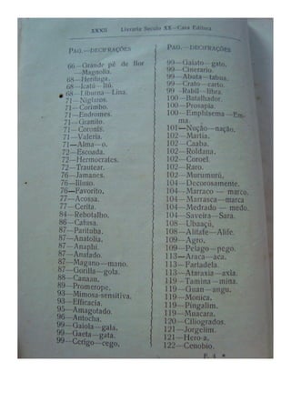 Almanaque Uberabense de 1910