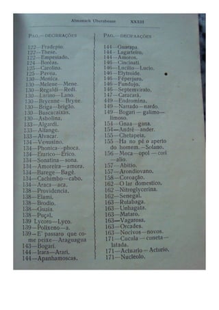 Almanaque Uberabense de 1910