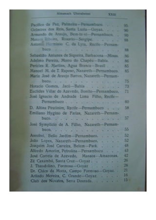 Almanaque Uberabense de 1911