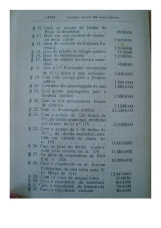 Almanaque Uberabense de 1911