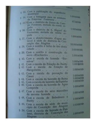 Almanaque Uberabense de 1911