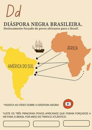 Dd
DIÁSPORA NEGRA BRASILEIRA.
Deslocamento forçado de povos africanos para o Brasil.
AMÉRICA DO SUL
ÁFRICA
*ASSISTA AO VÍDEO SOBRE A DIÁSPORA NEGRA!
*LISTE OS TRÊS PRINCIPAIS POVOS AFRICANOS QUE FORAM FORÇADOS A
VIR PARA O BRASIL POR MEIO DO TRÁFICO ATLÂNTICO:
 