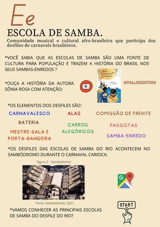 Ee
ESCOLA DE SAMBA.
Comunidade musical e cultural afro-brasileira que participa dos
desfiles de carnavais brasileiros.
*VOCÊ SABIA QUE AS ESCOLAS DE SAMBA SÃO UMA FONTE DE
CULTURA PARA POPULAÇÃO E TRAZEM A HISTÓRIA DO BRASIL NOS
SEUS SAMBAS-ENREDOS ?
*OUÇA A HISTÓRIA DA AUTORA
SÔNIA ROSA COM ATENÇÃO:
*OS DESFILES DAS ESCOLAS DE SAMBA DO RIO ACONTECEM NO
SAMBÓDROMO DURANTE O CARNAVAL CARIOCA:
*OS ELEMENTOS DOS DESFILES SÃO:
CARNAVALESCO COMISSÃODEFRENTE
ALAS
MESTRE-SALAE
PORTA-BANDEIRA
CARROS
ALEGÓRICOS
PASSISTAS
BATERIA
SAMBA-ENREDO
*VAMOS CONHECER AS PRINCIPAIS ESCOLAS
DE SAMBA DO DESFILE DO RIO?
@PALLASEDITORA
Figura 2 - Sambódromo
Fonte: Sambadrome, 2021.
 