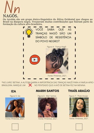 Nn
NAGÔS.
Ou iorubás são um grupo étnico-linguístico da África Ocidental que chegou ao
Brasil na díaspora negra. Trouxeram muitas contribuições que fizeram parte da
formação da cultura afro-brasileira.
VOCÊ SABIA QUE AS
TRANÇAS NAGÔ SÃO UM
SÍMBOLO DE RESISTÊNCIA
DO POVO NEGRO?
*NO LIVRO 'BETINA', A AUTORA NARRA A IMPORTÂNCIA DAS TRANÇAS NAGÔ PARA A FAMÍLIA AFRO-
BRASILEIRA. MARQUE UM NO PENTEADO QUE A AVÓ DE BETINA FEZ NA MENINA:
MARIH SANTOS
IZA THAÍS ARAÚJO
Fonte: Pinterest, 2021.
Figura 4 - Trança Nagô
Fonte: Pinterest, 2021. Fonte: Pinterest, 2021. Fonte: Pinterest, 2021.
Figura 5- Iza Figura 6 - Mari Santos Figura 7 - Thaís Araújo
 