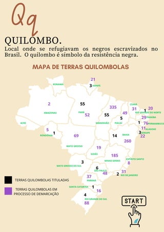 Qq
QUILOMBO.
Local onde se refugiavam os negros escravizados no
Brasil. O quilombo é símbolo da resistência negra.
55
55
3
3
3
6
2
4
14
5
1
1
1
1
69
37
88
16
48
185
52
260
335
21
5
2
31 20
76
29
11
22
8
31
19
AMAZONAS
RIO DE JANEIRO
SÃO PAULO
SANTA CATARINA
RIO GRANDE DO SUL
PARANÁ
ESPÍRITO SANTO
BAHIA
GOIÁS
MATO GROSSO DO SUL
MATO GROSSO
ACRE
RONDÔNIA
PARÁ
RORAIMA
AMAPÁ
PIAUAÍ
49
MARANHÃO
CEARÁ
MINAS GERAIS
SERGIPE
PERMAMBUCO
ALAGOAS
RIO GRANDE DO NORTE
PARAÍBA
TERRAS QUILOMBOLAS TITULADAS
TERRAS QUILOMBOLAS EM
PROCESSO DE DEMARCAÇÃO
MAPA DE TERRAS QUILOMBOLAS
 