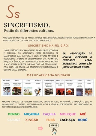 *NOS PERÍODOS ESCRAVAGISTAS BRASILEIROS (COLÔNIA
E IMPÉRIO), OS AFRICANOS ERAM PROIBIDOS DE
MANIFESTAR SUA CULTURA E SEUS RITUAIS MÍTICOS E
RELIGIOSOS. APENAS O CRISTIANISMO ERA PERMITIDO
NAQUELA ÉPOCA, ENTRETANTO OS AFRICANOS FAZIAM
SUA CULTURA RESISTIR MESMO QUE 'ÀS ESCONDIDAS'.
COM ISSO, NO BRASIL, AS RELIGIÕES SE MISTURAVAM E
OUTRAS ERAM CRIADAS.
Ss
SINCRETISMO.
Fusão de diferentes culturas.
*OS CONHECIMENTOS DE ÁFRICA VINDOS PELA DIÁSPORA NEGRA FORAM FUNDAMENTAIS PARA A
CONSTRUÇÃO DA CULTURA E DO POVO BRASILEIRO:
SINCRETISMONARELIGIÃO:
EX: ASSOCIAÇÃO DE
SANTOS CATÓLICOS A
ENTIDADES AFRO-
BRASILEIRAS, COMO SÃO
JORGE AO ORIXÁ OGUM.
matrizafricananobrasil
*MUITAS LÍNGUAS DE ORIGEM AFRICANA, COMO O FULÁ, O IORUBÁ, O HAUÇÁ, O JEJE, O
QUIMBUNDO E OUTRAS, MISTURARAM-SE COM A LÍNGUA PORTUGUESA, INFLUENCIANDO O
REPERTÓRIO LINGUÍSTICO BRASILEIRO:
DENGO
CAFUNÉ
CAÇULA MOLEQUE
FUBÁ
AXÉ
CACHAÇA
XINGAR
MIÇANGA
BOBÓ
 