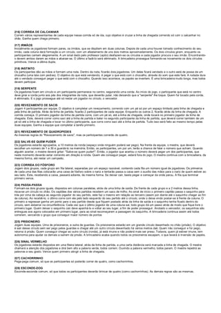 216) CORRIDA DE CALCANHAR
Correm vários representantes de cada equipe nessa corrida só de ida, cujo objetivo é cruzar a linha de chegada correndo só com o calcanhar no
chão. Ganha quem chega primeiro.
217) IRMÃOS
Inicialmente os jogadores formam pares, os irmãos, que se dispõem em duas colunas. Depois de cada uma houver tomado conhecimento do seu
irmão, cada coluna dará formação a um círculo, com um afastamento de uns dois metros aproximadamente. Os dois círculos giram, enquanto os
participantes cantam alegremente. A um sinal dado pelo professor (apito) desfazem-se os círculos e cada jogador procura o seu irmão. Encontrando-
o devem ambos darem as mãos e abaixar-se. O último a fazê-lo será eliminado. A brincadeira prossegue formando-se novamente os dois círculos
primitivos. Vence a última dupla.
218) INSTINTO
Os participantes dão as mãos e formam uma roda. Dentro da roda, ficarão dois jogadores. Um deles ficará vendado e o outro está de posse de um
chocalho (uma lata com pedras). O objetivo do que está vendando, é pegar o que está com o chocalho, através do som que este fará. A rodada dura
até o vendado conseguir pegar o que está com o chocalho. Quando isso acontece, os papéis se invertem. É uma brincadeira muito longa, mas todos
devem participar.
219) SERPENTE
Os jogadores ficam em círculo e um participante permanece no centro, segurando uma corda. Ao início do jogo, o participante que está no centro
deve girar a corda junto aos pés dos integrantes da roda, que deverão pular, não deixando que a "serpente" lhe toque. Quem for tocado pela corda,
é eliminado. E o jogo prossegue até só restar um jogador no círculo, o vencedor.
220) REVEZAMENTO DE SACIS
Jogam 4 participantes por equipe. O objetivo é completar um revezamento, correndo com um pé só por um espaço limitado pela linha de chegada e
pela linha de partida. Atrás da linha de partida, ficarão 2 participantes de cada equipe. Enquanto os outros 2, ficarão atrás da linha de chegada. A
corrida começa. O primeiro jogador da linha de partida corre, com um pé só, até a linha de chegada, onde tocará no primeiro jogador da linha de
chegada. Este, deverá correr como saci até a linha de partida e bater no segundo participante da linha de partida, que deverá correr também de um
pé só até a linha de chegada e tocar no último participante, que corre como saci até a linha de partida. Tudo isso será feito ao mesmo tempo pelas
duas equipes. Ganha a equipe que completar a tarefa primeiro.
221) REVEZAMENTO DE QUADRÚPEDES
As mesmas regras do "Revezamento de sacis", mas os participantes correrão de quatro.
222) SALVE-SE QUEM PUDER
Os jogadores estarão agrupados, a 10 metros da ronda (espaço onde ninguém poderá ser pego). Na frente da equipe, o mestre, que deverá
escolher um número de 1 a 30 e guardá-lo na memória. Então, os participantes, um por um, terão a chance de falar o número que acham. Quando
alguém acertar, o mestre deverá gritar: "Salve-se quem puder!". Então, o jogador que acertou o número deverá pegar um dos participantes, que
neste momento deverão estar correndo em direção à ronda. Quem ele conseguir pegar, estará fora do jogo. O mestre continua com a brincadeira, da
mesma forma, até restar um campeão.
223) CORRIDA DO FÓSFORO
Jogam dois grupos, cada grupo em fila lateral, separadas por um espaço razoável, contendo cada fila um número igual de jogadores. Os primeiros
de cada uma das filas colocarão uma caixa de fósforo sobre o nariz e tentarão passa a caixa sem o auxílio das mãos para o nariz de quem estiver ao
seu lado. Este, recebendo a caixa, passará adiante, da mesma forma. Se deixar cair, basta pegar e começar da onde parou. A fila que terminar
primeiro vence.
224) PASSA-PASSA
Formam-se dois grupos iguais, dispostos em colunas paralelas, atrás de uma linha de saída. De frente de cada grupo e a 2 metros dessa linha,
risca-se um círculo no chão. Os capitães dos vários partidos recebem um saco de milho. Ao sinal de início o primeiro capitão passa o saquinho para
trás por cima da cabeça ao segundo jogador do seu partido, este faz o mesmo em relação ao terceiro (assim por diante até o saquinho chegar ao fim
da coluna). Ao recebê-lo, o último corre com ele pelo lado esquerdo do seu partido até o círculo, onde o deixa vindo postar-se à frente da coluna. O
primeiro a regressar ganha um ponto para o seu partido desde que fiquem postado atrás da linha de saída e o saquinho tenha ficado dentro do
círculo, sem esbarrar na circunferência. Cada vez que o último jogador de uma coluna sai, todo grupo dá um passo atrás de modo que fique livre o
primeiro lugar. Quem deixar o saquinho cair deve apanhá-lo e voltar ao seu lugar, a fim de poder prosseguir. Anotado o vencedor, os saquinhos são
entregues aos agora colocados em primeiro lugar, para ao sinal recomeçarem a passagem do saquinho. A brincadeira continua assim até todos
correrem, vencendo o grupo que conseguir maior número de pontos
225) PRISIONEIRO
Jogam duas equipes. Uma de prisioneiros, e outra de guardas. Os prisioneiros estarão em um grande círculo desenhado no chão (prisão). O objetivo
é sair desse círculo sem ser pego pelos guardas e chegar até um outro círculo desenhado há vários metros dali. Quem não conseguir e for pego,
retorna à prisão. Quem conseguir chegar ao outro círculo (ronda), já está imune e não poderá mais ser preso. Todavia, quem já estiver imune, tem
autonomia para ajudar os demais a saírem da prisão. A brincadeira acaba quando todos os prisioneiros escapam, o que levará à inversão de papéis.
226) SINAL VERMELHO
Os jogadores estarão dispostos em uma fileira lateral, atrás da linha de partida, a uma certa distância será marcada a linha de chegada. O mestre
chamará a atenção dos jogadores e dirá bem alto a palavra verde, todos correm. Ouvindo a palavra vermelho, todos param. O mestre repetirá as
palavras a seu gosto. Vence quem primeiro atingir a linha de chegada.
227) CACHORRINHO
Pega-pega comum, só que os participantes só poderão correr de quatro, como cachorrinhos.
228) ESCONDE-DOG
Esconde-esconde comum, só que todos os participantes deverão brincar de quatro (como cachorrinhos). As demais regras são as mesmas.
 