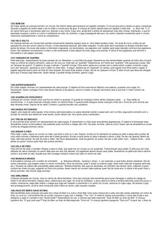 135) BOM DIA
De mãos dadas as crianças formam um círculo. No interior deste permanecerá um jogador vendado. O circulo gira para a direita ou para a esquerda.
Quando o jogador do centro bater o pé no chão o círculo para de girar. A criança do centro aponta para um jogador e este dirá: g - Bom dia h. O
do centro terá que o reconhecer pela voz, dizendo o seu nome. Caso erre, ainda terá o direito de apresentar mais dois nomes. Acertando, o que foi
apontado ocupará o centro e o outro o substituirá na roda, do contrário, o jogo prosseguirá até que o do centro, fazendo novamente parar o círculo
mencionar acertadamente o nome do companheiro
136) VAI E VOLTA
As crianças formam um círculo bem grande conservando bastante espaço entre si. Uma delas recebe a bola. Ao sinal de início, a bola vai ser
passada de uma em uma à volta do círculo, o mais depressa possível, sem faltar ninguém. A certo apito ela é mandada na direção contrária sem
perda de tempo. Os sinais são dados a intervalos irregulares, ora demorados, ora seguidos com rapidez para exigir atenção contínua dos jogadores.
Quem não obedecer prontamente a ordem e não arremessar a bola depois do sinal, paga uma prenda. A vitória é dos jogadores que termina a
brincadeira e não pagam prendas.
137) TANQUES DE GUERRA
Para este jogo, necessitamos de duas canetas de cor diferentes, e uma folha de papel. Desenha-se nas extremidades opostas da folha dois círculos
mais ou menos do mesmo tamanho, cada um de uma cor. Este são os "quartéis". Desenha-se, em frente aos "quartéis", três pequenas cruzes. São
os "tanques de guerra". O objetivo do jogo á atingir o "quartel" inimigo. Para tanto, apóia-se a caneta com a ponta sobre o papel, iniciando o jogo
num dos "tanques", apoiando-a com o dedo no outro lado. A seguir, desfere-se um "piparote" na caneta, que traçará uma linha sobre o papel. A
jogada seguinte será a partir do final do risco traçado. No local onde acabar o traço, faz-se um pequeno círculo. É este circulo que deve ser atingido
para que o tanque seja destruído. Quem atingir o quartel inimigo primeiro, ganha o jogo.
138) SUPER-GARGANTA
Em cada rodada, brincam um representante de cada equipe. O objetivo é ficar mais tempo falando uma palavra, puxando uma vogal. Ex.:
Goooooool!. Quem conseguir ficar mais tempo falando a tal palavra, vence a rodada. A equipe vencedora será a que tiver o maior número de
campeões.
139) GUARDA DO ZOOLÓGICO
Crianças em círculo, exceto uma, que fica no centro (o guarda). O guarda do zoológico indica várias crianças e grita: g - Aqui estão os
cachorrinhos h. A este sinal tais crianças imitam os cachorrinhos. O guarda então designa outras crianças e lhes dá o nome de outro animal que
elas deverão imitar. Depois de ter dado 3 ordens o guarda escolhe seu substituto.
140) DANÇA DO CANUDO
Jogam uma dupla de cada equipe. Uma música será executada e os pares deverão manter o papel sem cair no chão, segurando somente com a
sucção do canudo que estará em suas bocas. Quem deixar cair, dá o ponto para o adversário.
141) TRILHA DO MACACO
É uma corrida onde correm um representante de cada equipe. É desenhado no chão duas amarelinhas gigantescas. O objetivo é atravessar essa
amarelinha (como na brincadeira, não podendo pisar na linha) e chegar até o fim. Se pisar na linha, volta ao início. Quem sair da amarelinha e cruzar
a linha de chegada primeiro vence.
142) RODAR O PIÃO
Para rodar o pião, risque um círculo no chão, que será a roda ou a raia. Depois, enrole um fio barbante na cabeça do pião e desça até a ponta; dê
uma volta e enrole o barbante para cima até a parte gordinha. Enrole a outra ponta no dedo indicador e lance o pião. Se ele cair girando dentro da
roda, vale dois pontos. Se sair da roda e voltar, não fique desesperado, você vai ganhar um ponto. Se sair e não voltar, hum... respire fundo... você
perde um ponto. Vence quem fizer dez pontos primeiro.
143) CELA DE PIÃO
Para brincar de Cela, é simples. Risque a cela no chão, que pode ser um círculo ou um quadrado. Todos lançam seus piões. O pião que cair mais
distante da cela é colocado no centro dela para ser alvo dos demais. Os jogadores devem lançar seus piões, levantá-los na palma da mão e atirá-lo
contra o que está na cela. Aquele que não conseguir atingi-lo coloca seu pião no centro da cela.
144) MANDUCA MANDA
A brincadeira começa com a ordem do orientador: g - Manduca Manda... levantar o braço h, por exemplo; à qual todos devem obedecer. Ele dá
novos comandos, que exigem maior ou menor movimento, (ficar de cócoras, pular 3 vezes no mesmo lugar, fazer meia volta dar 4 passos para trás,
etc.). Quando as ordens são precedidas pelas palavras - Manduca Manda, tem que ser atendidas, do contrário não devem sê-lo, cabendo a quem
cumpre ser tirado do jogo, pagando ao final uma prenda. Assim sendo ao ouvirem bater palmas quem faz tal coisa erra. A vitória é de quem findo o
tempo previsto, não houver pago prendas.
145) ORELHINHA
Crianças sentadas em círculo, uma no centro de olhos fechados. Uma das crianças será escolhida para puxar (devagar) a orelha do colega do
centro e de olhos fechados. Depois disso, voltará para seu lugar. Ao sinal do professor, o aluno abrirá os olhos e tentará adivinhar quem lhe puxou a
orelha. Levanta-se, pega pela orelha o colega que julga ser culpado e colocando-o no centro do círculo, senta-se no lugar vago. Se acertar o jogo
terá prosseguimento, se errar será conduzido pela orelha ao centro, pelo suposto culpado.
146) ANJO DO BEM E ANJO DO MAL
São escolhidas duas crianças uma para ser o Anjo do Bem e a outra o Anjo Mal. Uma outra criança dá a cada uma das outras restantes um nome de
fruta, ou uma cor, cochichando-lhe no ouvido. Inicia-se o jogo com o diálogo: "Toc, Toc". A mesma criança que escolheu o nome das frutas e que
designou a cada é o porteiro e diz: "Quem bate?" Dependendo da vez, a criança que bate responde: "Anjo do Bem ou Anjo do Mal". A criança
(porteiro) diz: "O que você quer?" Anjo do Bem ou Anjo do Mal responde: "Uma cor". A criança (porteiro) pergunta: "Que cor?" A partir daí, o Anjo do
 