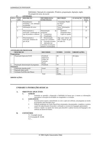 ALMANAQUE DO PROFESSOR                                                                                                  28

                           Habilidades: Operação de computador, Windows, programação, digitação, inglês.
                           Os porquês do curso, da escola
         C.       ATIVIDADES
AULA      NUM      DESCRIÇÃO                       METODOLOGIA/           RECURSOS                AVALIAÇÃO     TEMPO
          ATIV.                                    ESTRATÉGIAS                                                   SALA
1.        1.       Preenchimento          de                             - Formulário Perfil                     20
                   formulário, com tabulação                             de Aluno
                   em planilha                                           - Excel
          2.       Informações do curso                                  Texto Informações                        30
                                                                         iniciais
          3.       Direcionamento e            Demonstração           de -    Notebook                             15
                   motivação: visualização do programas
                                                                        -    Programas demo
                   tipo de produtos a elaborar     Comentários          -    Figura no quadro
                                                   Visualização
          4.       Direcionamento e                 Demonstração          Algo para marcar no                      30
                   motivação: dinâmica do      inicial com voluntário
                                                                         chão o ângulo de giro
                   giro do pé                      Execução em pares     em cada vez.
                                                    Aplicação das
                                               conclusões em direções
                                               próprias e da disciplina

ATIVIDADES DO PROFESSOR
      DESCRIÇÃO                                        RECURSOS           TEMPO      CUSTO        OBSERVAÇÕES
Preparatórias:
1.    Preparação/Impressão Perfil                      Notebook           60                      40 cópias
                                                       Impressora
                                                       Folhas A4
                                                       Cartucho
                                                       Word
2.    Preparação demonstração de programas             Notebook           10
Posteriores:
3.    Elaboração planilha perfil                       Excel              40
4.    Digitação dados perfis                                              20
5.    Avaliação Perfil/Revisão Planos                                     90
                                                       Total              2h40m

OBSERVAÇÕES:




         UNIDADE 5: INSTRUÇÕES BÁSICAS

         A.       OBJETIVOS APLICÁVEIS
                  1.    GERAIS
                           1.     Estimular no aprendiz a disposição e habilidade de buscar por si mesmo as informações
                                  necessárias à execução de atividades no computador e à evolução.
                  2.       ESPECÍFICOS
                           1.     Executar passo-a-passo, manualmente ou com o apoio de software, um programa ou trecho
                                  de programa, para descobrir erros.
                           2.     Elaborar programas em Turbo Pascal bem estruturados, documentados, completos e corretos
                                  a partir de especificações fornecidas e utilizando os recursos da linguagem apresentados
                           3.     Utilizar a Ajuda e as opções dos menus para descobrir e aplicar recursos da linguagem e do
                                  software de desenvolvimento.

         B.       CONTEÚDOS
                       5.1 Exemplo inicial
                       5.2 Comando IF..ELSE
                       5.3 ...




                                             © 1999 Virgílio Vasconcelos Vilela
 