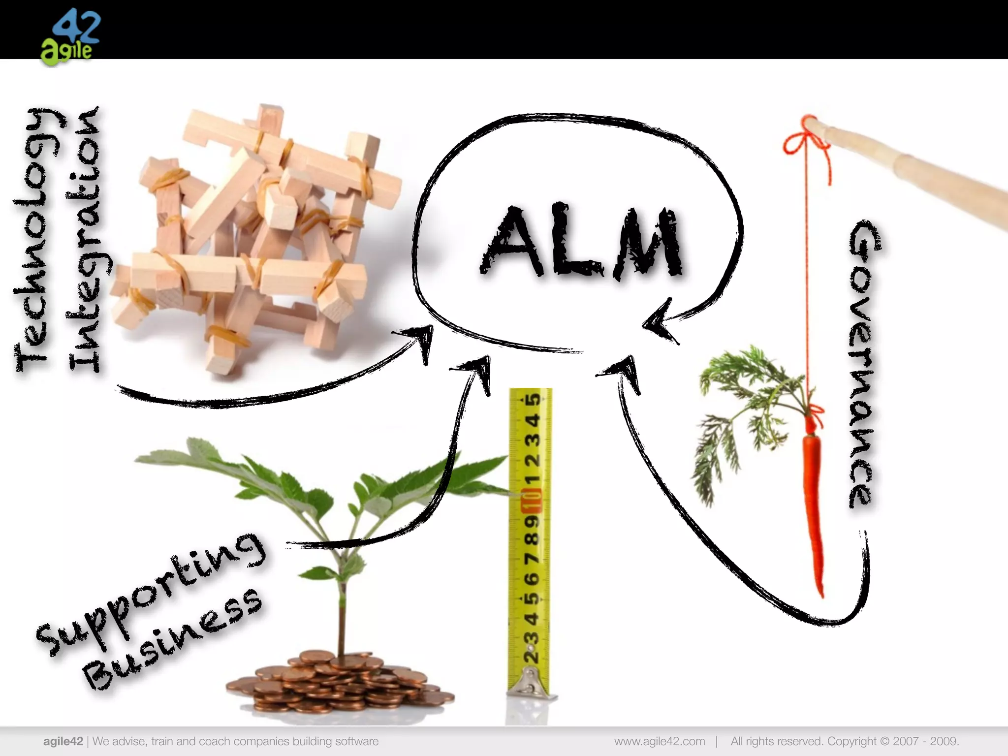 Integration
Technology




                                                                       ALM




                                                                                                                 Governance
             ing
           rt s
        po e s
    S up sin
       B u
    agile42 | We advise, train and coach companies building software    www.agile42.com |   All rights reserved. Copyright © 2007 - 2009.
 