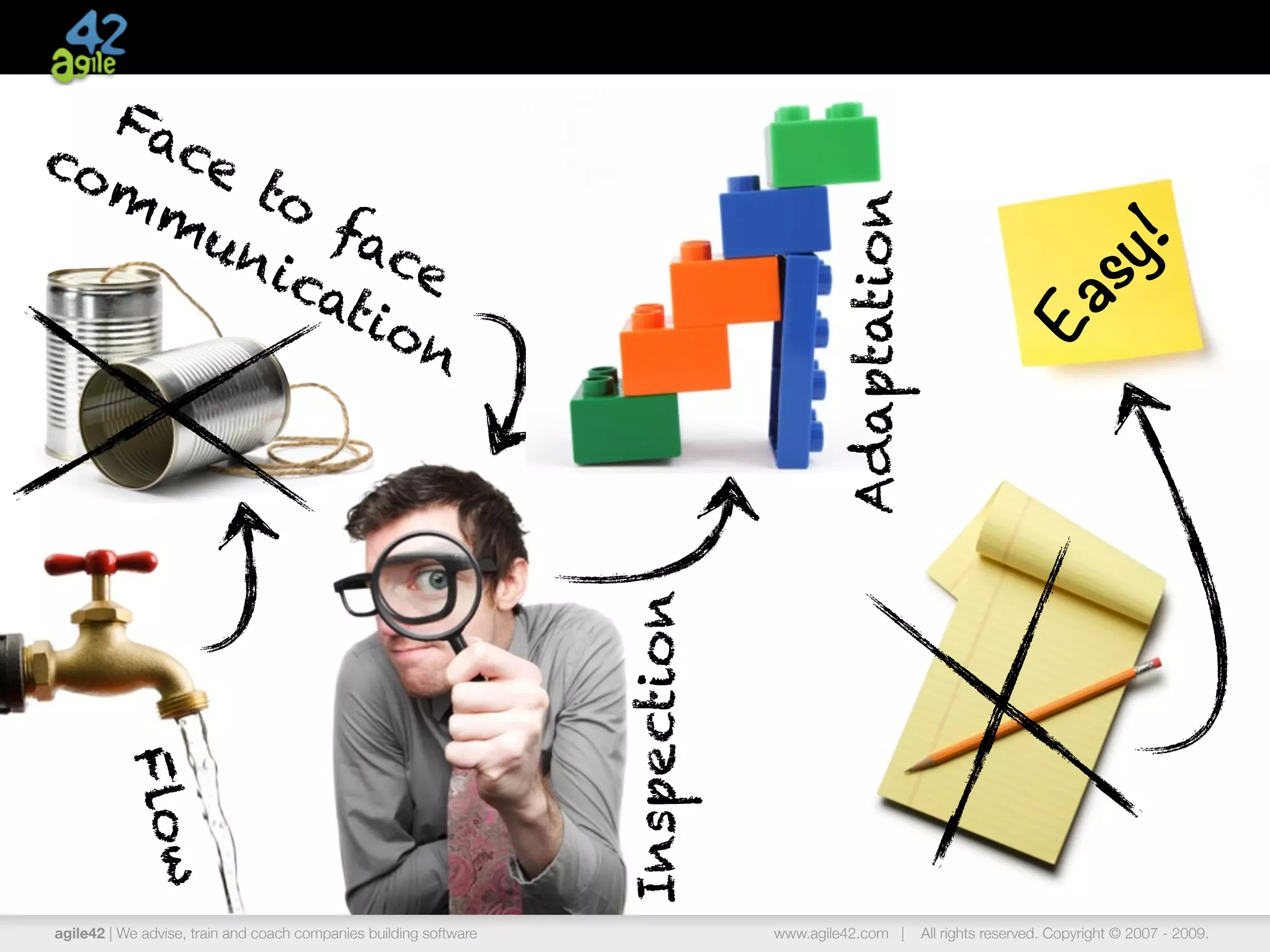 Fa
co ce
  mm to




                                                                                        Adaptation
     un fac
       ica e




                                                                                                                     !
                                                                                                                  sy
          t io




                                                                                                               Ea
               n




                                                                   Inspection
         Flo
             w




agile42 | We advise, train and coach companies building software                www.agile42.com |    All rights reserved. Copyright © 2007 - 2009.
 