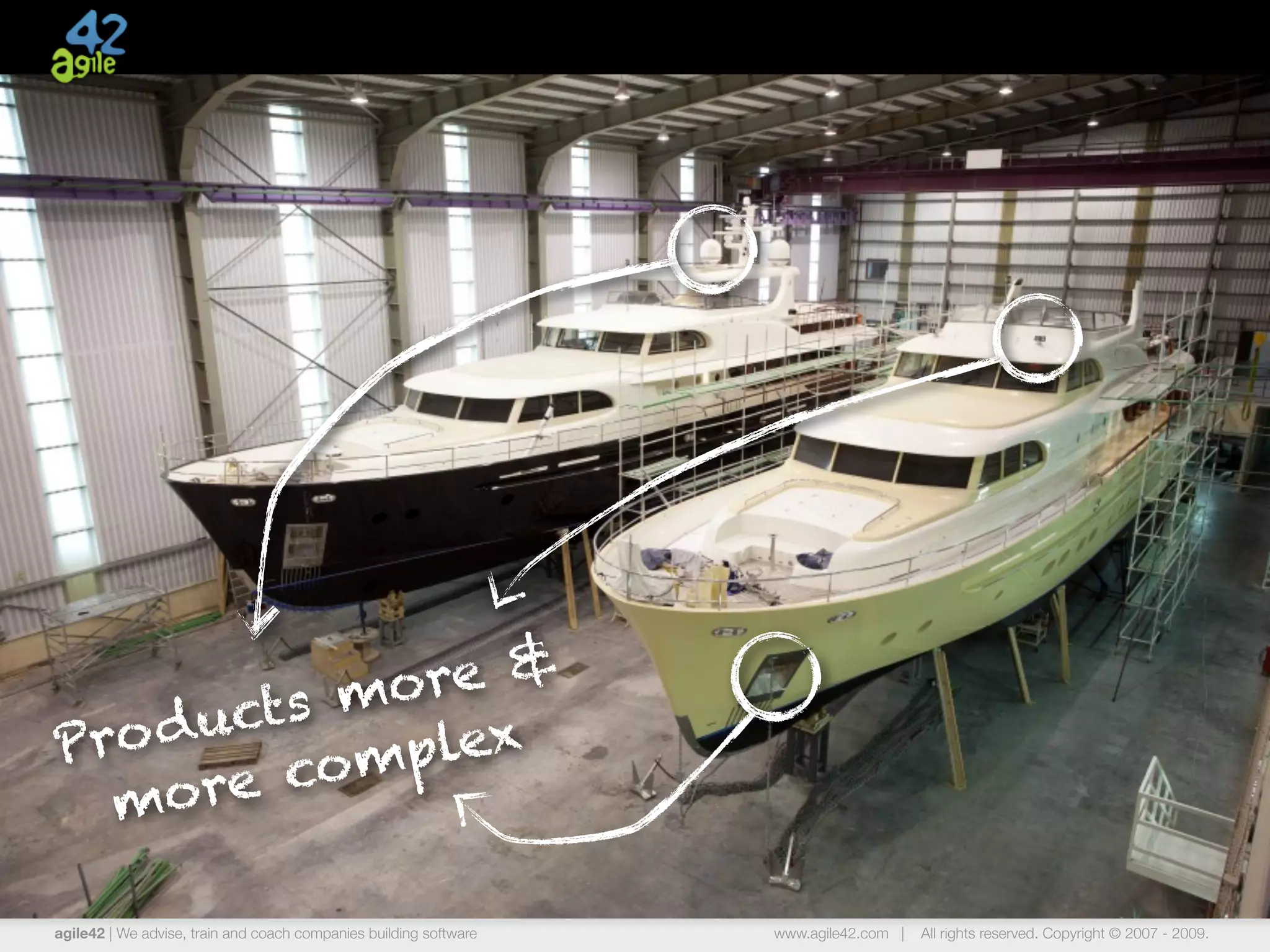 mo  re &
Pro d ucts
         co m plex
  m ore

agile42 | We advise, train and coach companies building software   www.agile42.com |   All rights reserved. Copyright © 2007 - 2009.
 