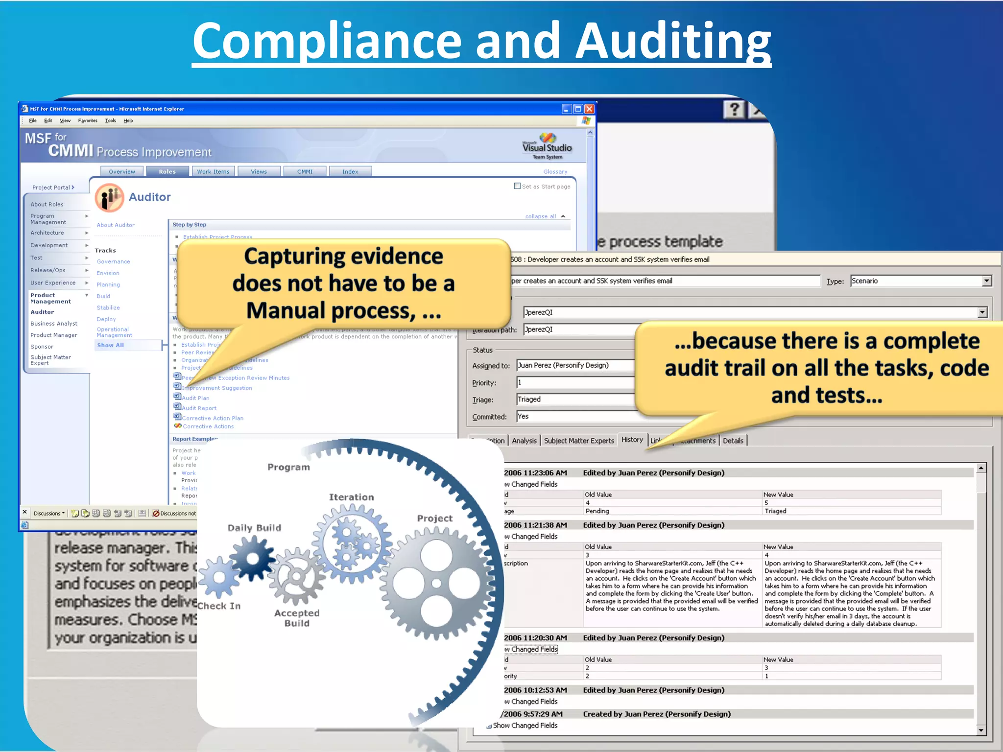 Compliance and Auditing
 