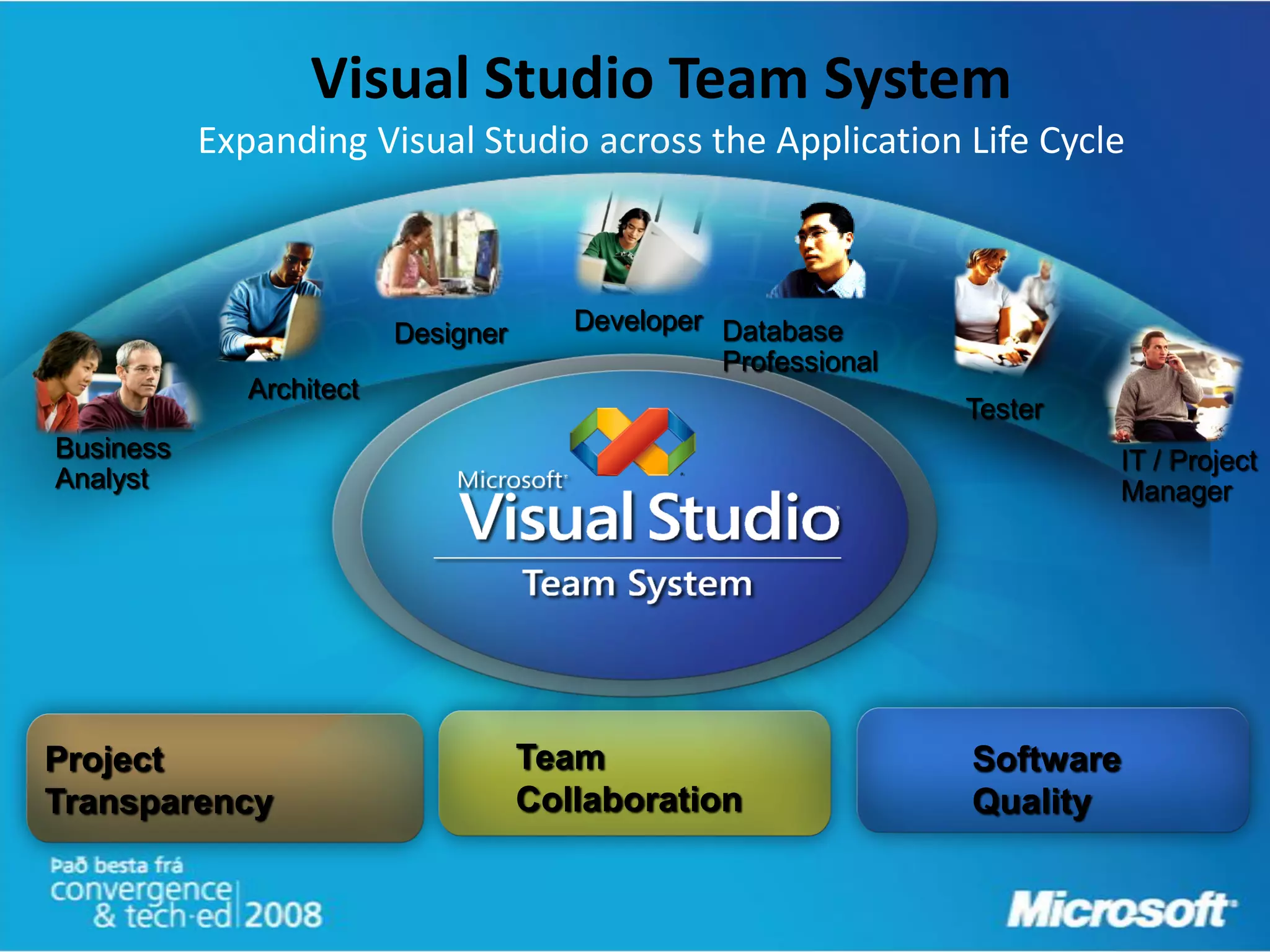 Visual Studio Team System
           Expanding Visual Studio across the Application Life Cycle



                          Designer      Developer Database
                                                  Professional
              Architect
                                                                 Tester
Business                                                                  IT / Project
Analyst                                                                   Manager




Project                              Team                        Software
Transparency                         Collaboration               Quality
 