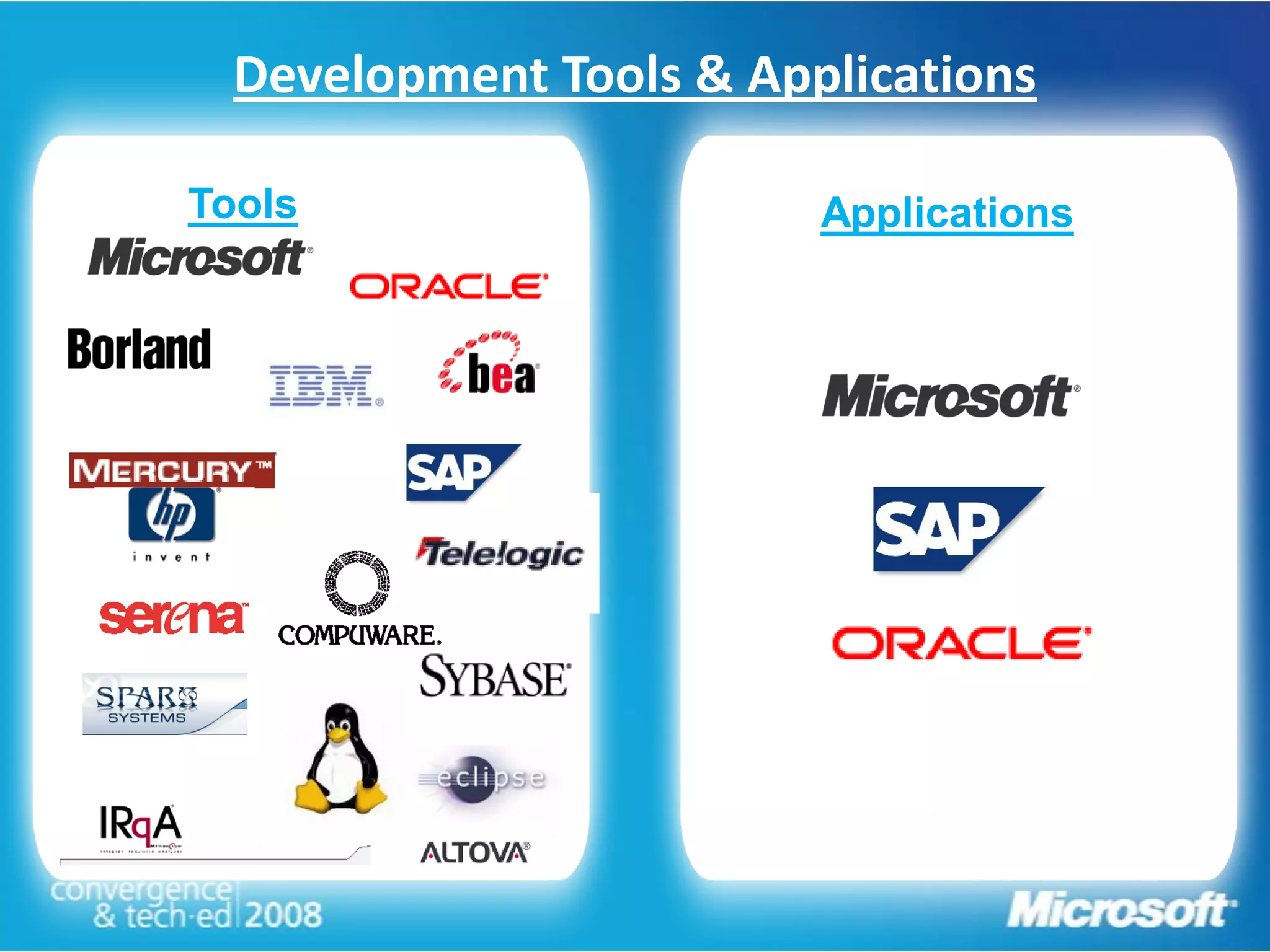 Development Tools & Applications

Tools                    Applications
 