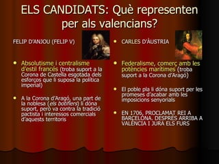 ELS CANDIDATS: Què representen per als valencians? FELIP D’ANJOU (FELIP V) Absolutisme i centralisme d’estil francés   (troba suport a la Corona de Castella esgotada dels esforços que li suposa la política imperial) A la Corona d’Aragó, una part de la noblesa ( els botiflers ) li dóna suport, però va contra la tradició pactista i interessos comercials d’aquests territoris C A RLES  D’ÀUSTRIA Federalisme, comerç amb les potències marítimes  ( troba suport a la Corona d’Aragó ) El poble pla li dóna suport per les promeses d’acabar amb les imposicions senyorials EN 1706, PROCLAMAT REI A BARCELONA. DESPRÉS ARRIBA A VALÈNCIA I JURA ELS FURS 
